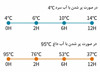 ماگ سانتکو