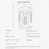 چراغ قوه کوچک شارژی